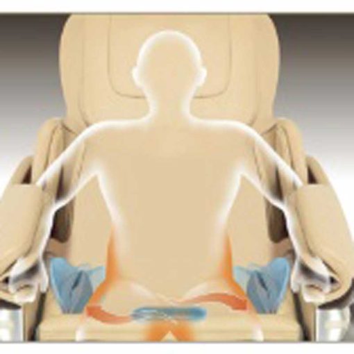 Massage chairs SLA70 irest4