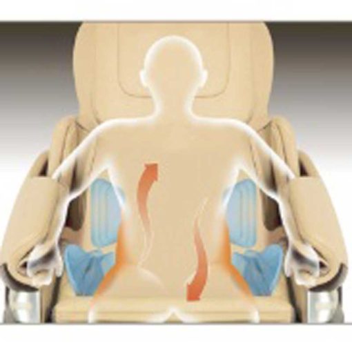 Massage chairs SLA70 irest5